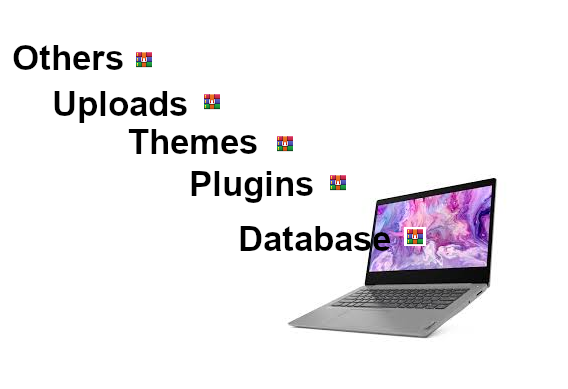 如何免费备份您 WordPress 网站到您本地电脑里